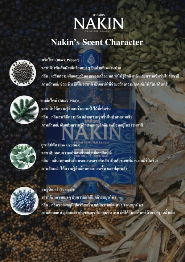 ส่วนผสมของนาคินทร์ Nakin